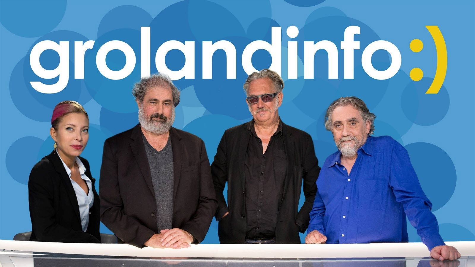 Groland