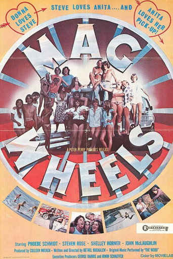 Mag Wheels